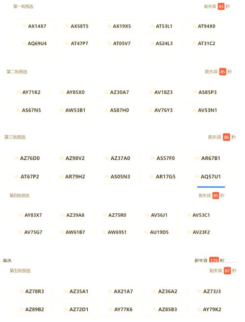 汽车排号技巧,汽车排号技巧视频-图3 汽车排号技巧,汽车排号技巧视频-图3