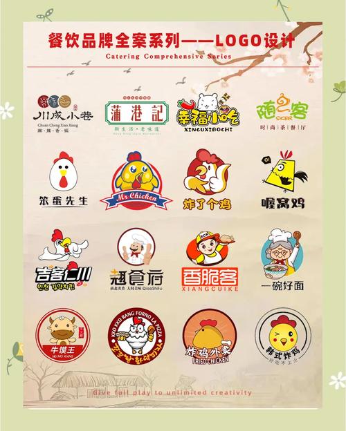 创意餐饮品牌-图1