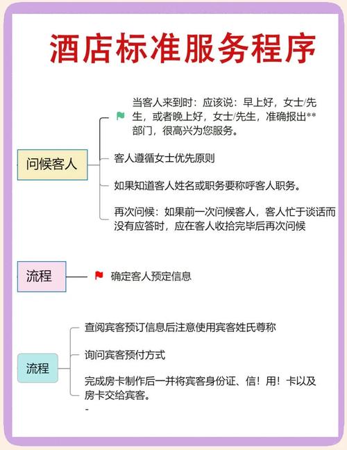 店面客户接待技巧，店面客户接待技巧有哪些-图3