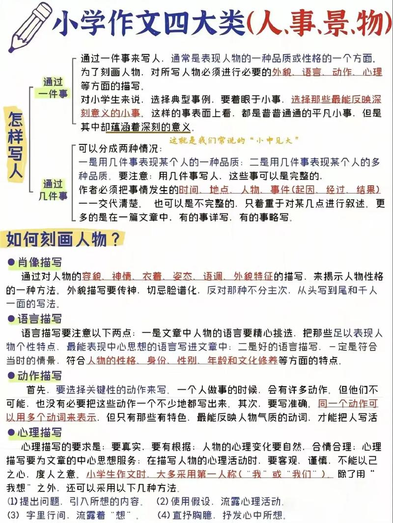 作文标题 技巧，作文标题技巧-图3