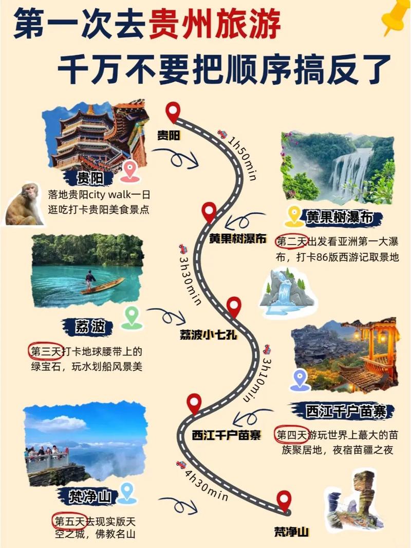 旅游带团技巧有哪些?-图1 旅游带团技巧有哪些?-图1