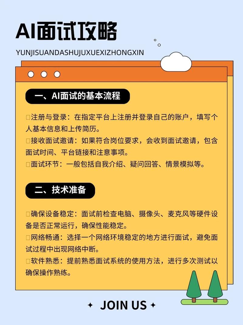 《面试技巧篇》面试技巧汇总-图1