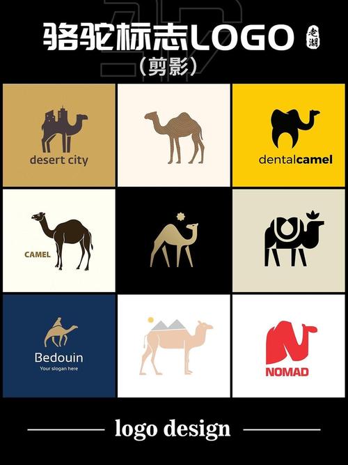 骆驼创意图形有哪些独特设计灵感？-图1