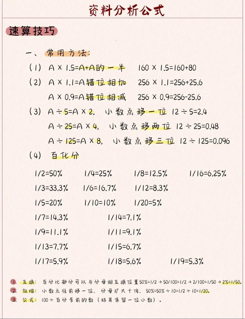 算术解题技巧有哪些？方法如何用？-图3
