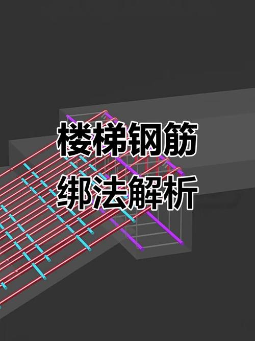 绑钢筋技巧高中有哪些关键要点?-图1 绑钢筋技巧高中有哪些关键要点?-图1