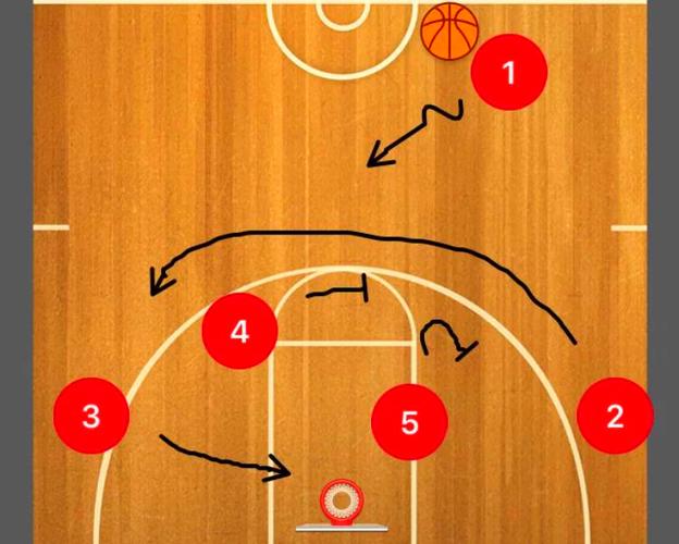 标分技巧,标分技巧3个人打法-图1 标分技巧,标分技巧3个人打法-图1