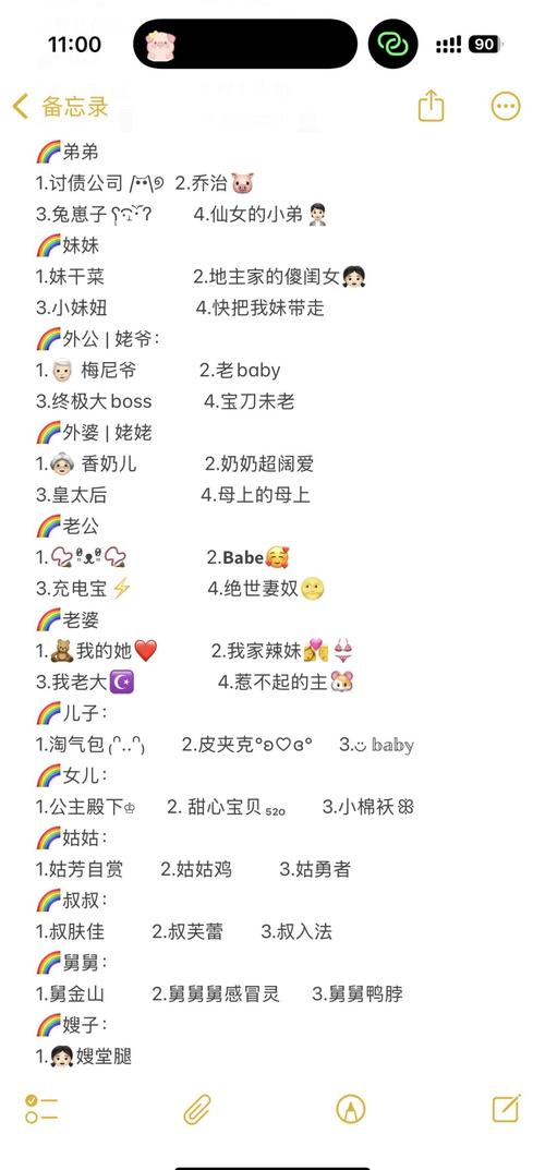 爸爸妈妈的备注创意-图1 爸爸妈妈的备注创意-图1