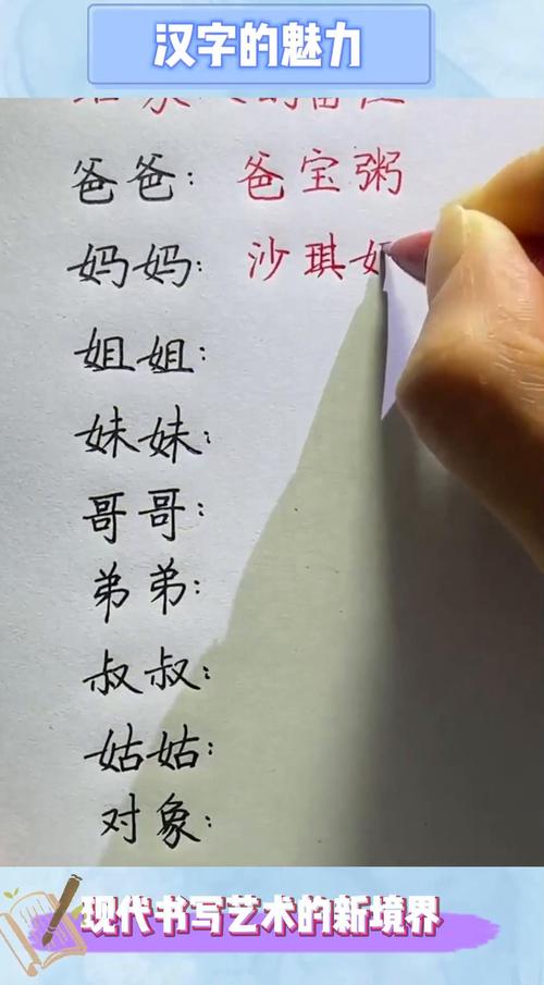 爸爸妈妈的备注创意-图2 爸爸妈妈的备注创意-图2