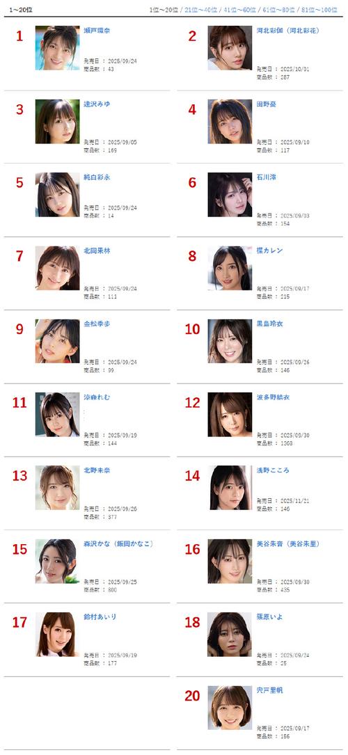 有创意的番号,有创意的番号名字-图1 有创意的番号,有创意的番号名字-图1