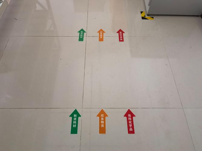 创意地贴图片大全，创意地贴图片大全大图-图3