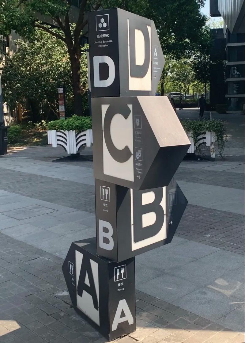 创意导视牌，创意导视牌设计欣赏-图2