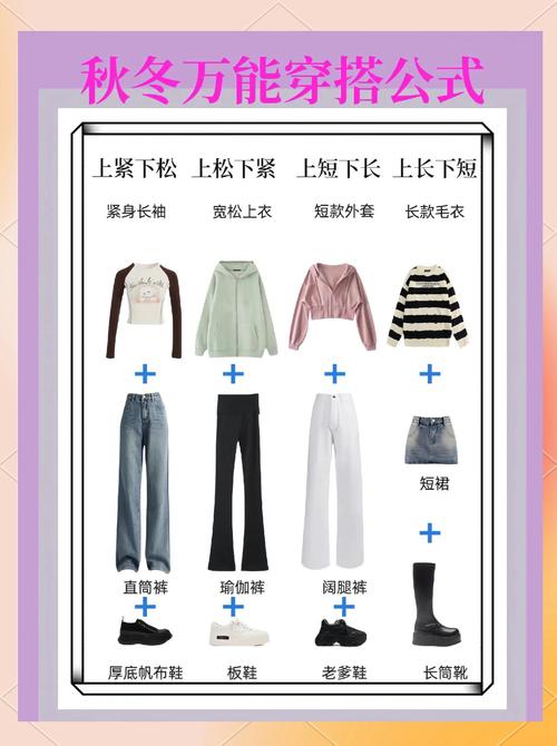 着装技巧,着装技巧之关键在于要有章可循要学会穿法遵守穿法-图2 着装技巧,着装技巧之关键在于要有章可循要学会穿法遵守穿法-图2