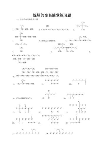 题目的命名技巧，题目的命名技巧有哪些-图1