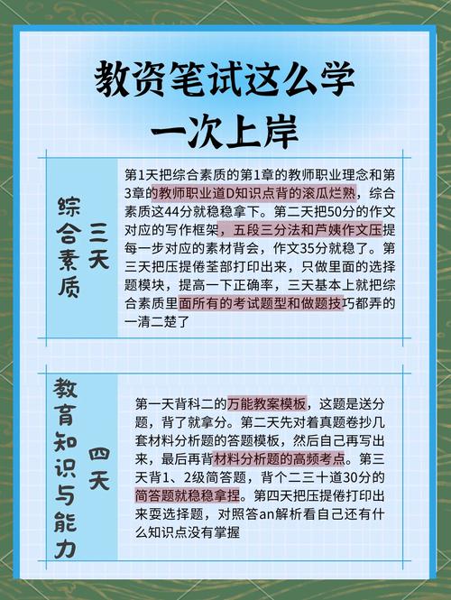 笔试小技巧,笔试的技巧-图1 笔试小技巧,笔试的技巧-图1