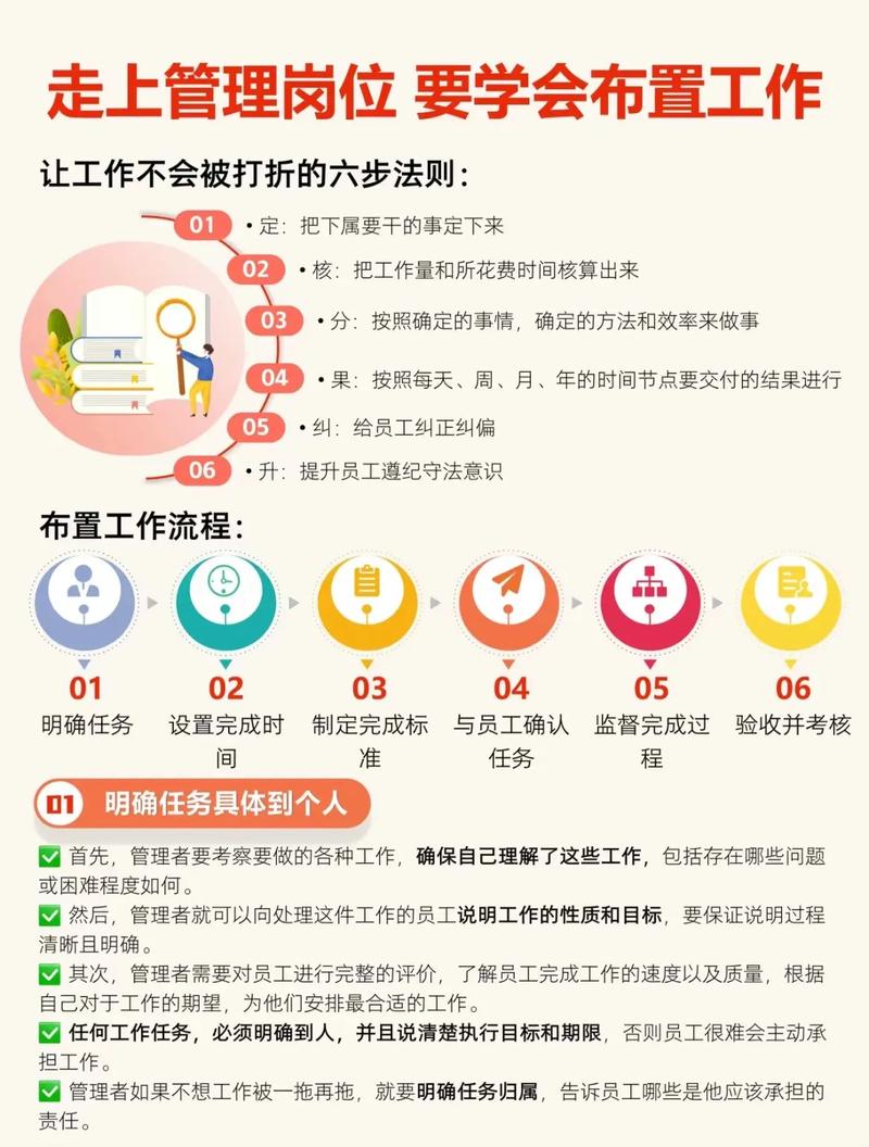 科室管理技巧有哪些实用方法?-图2 科室管理技巧有哪些实用方法?-图2