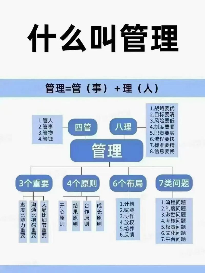 科室管理技巧有哪些实用方法?-图3 科室管理技巧有哪些实用方法?-图3