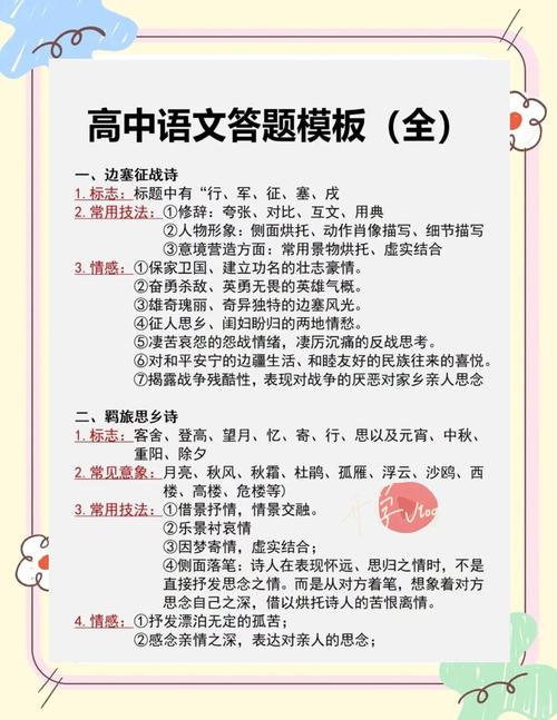 高考语文技巧PPT有哪些实用干货?-图1 高考语文技巧PPT有哪些实用干货?-图1