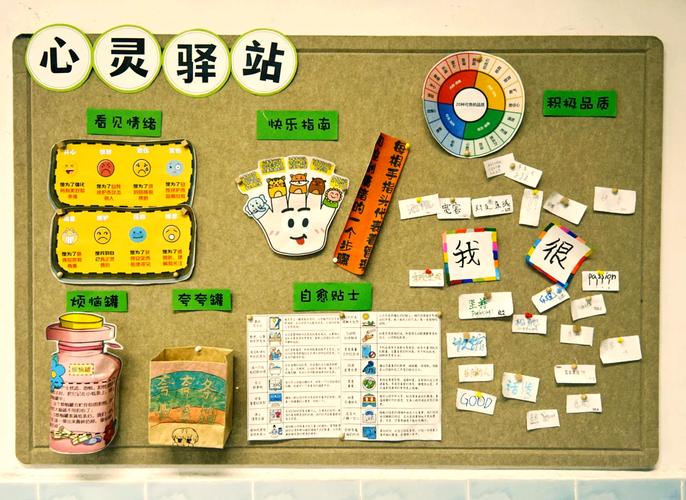 班级创意布置怎么设计更出彩？-图1