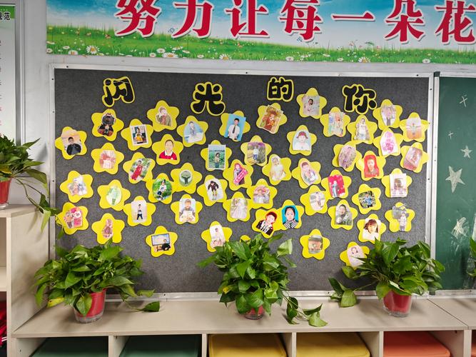 班级创意布置怎么设计更出彩？-图2