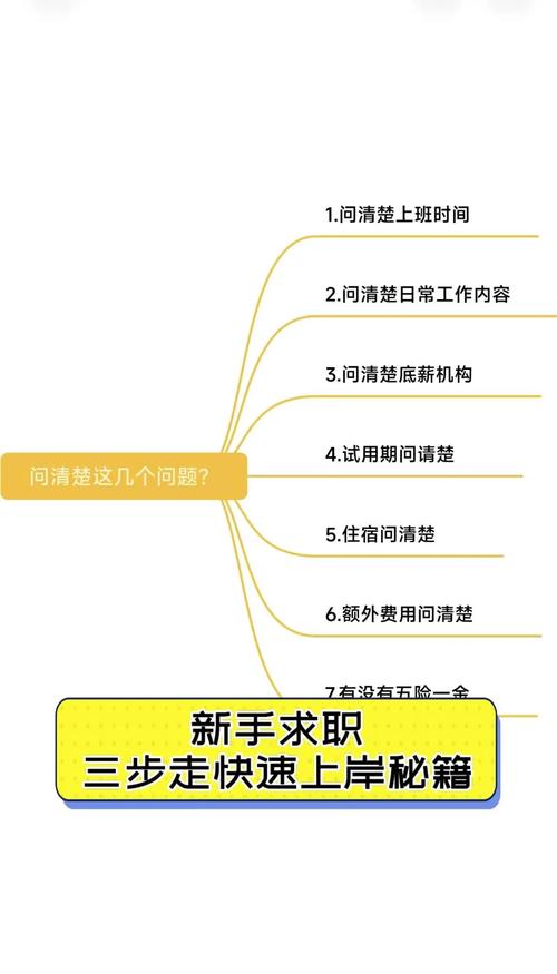 应届毕业生的面试技巧，应届毕业生的面试技巧和方法-图2