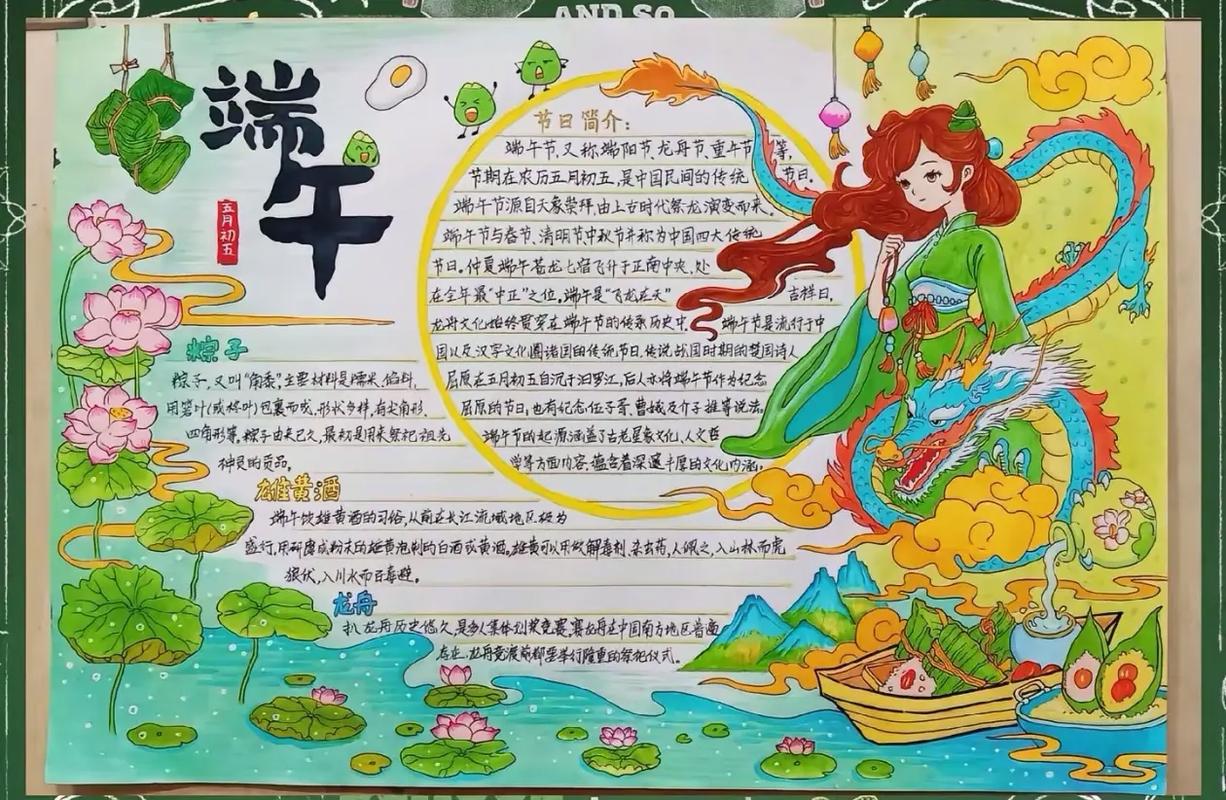 创意端午节，创意端午节手抄报-图3