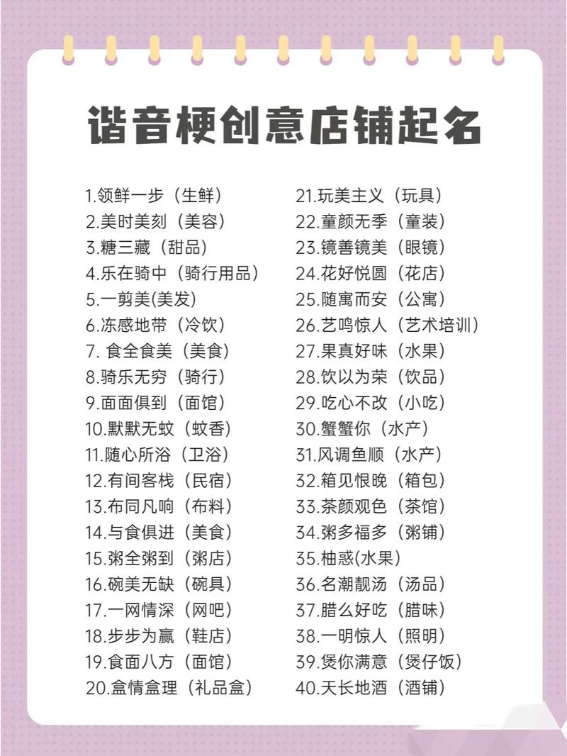 脑洞创意,脑洞创意谐音类足浴店名-图3 脑洞创意,脑洞创意谐音类足浴店名-图3