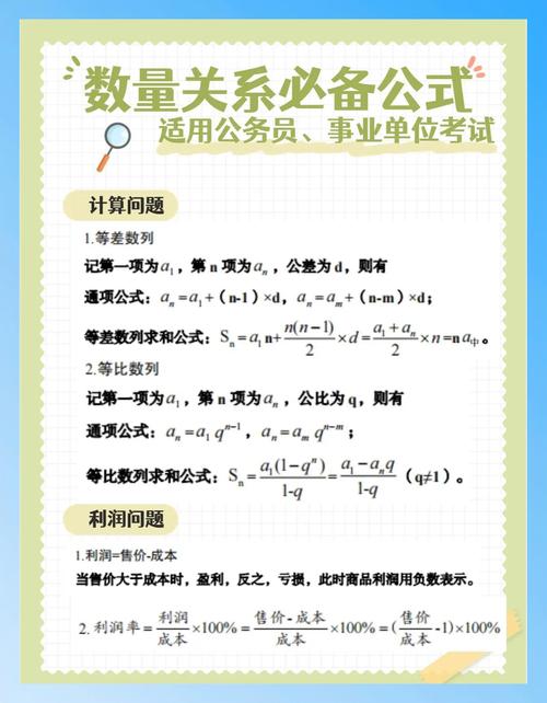 国考数量关系技巧-图1 国考数量关系技巧-图1