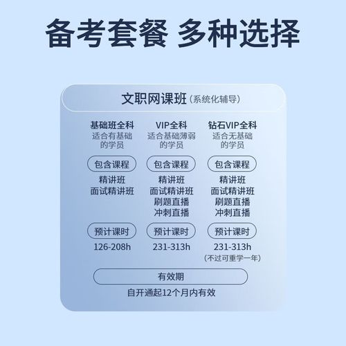 面试文员技巧视频,如何高效掌握核心要点?-图2 面试文员技巧视频,如何高效掌握核心要点?-图2