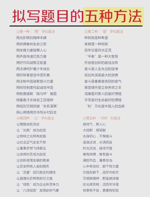 拟题技巧，拟题技巧及方法-图1