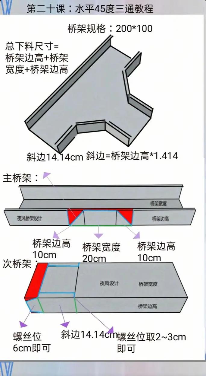 打点做桥技巧有哪些关键步骤?-图1 打点做桥技巧有哪些关键步骤?-图1