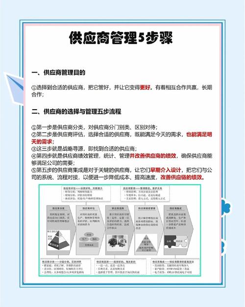商场现场管理有哪些实用技巧?-图2 商场现场管理有哪些实用技巧?-图2
