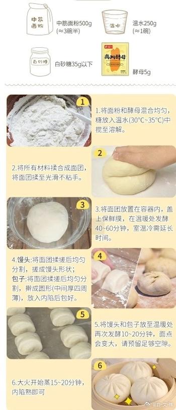 冬天蒸馍有什么技巧？-图2