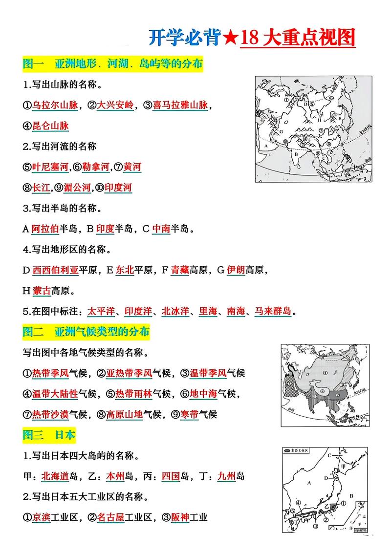高考地理技巧-图2