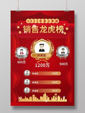 创意榜，创意榜单-图1