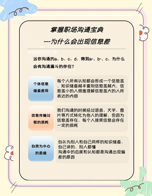 沟通技巧和心理，沟通技巧和心理咨询技巧-图3