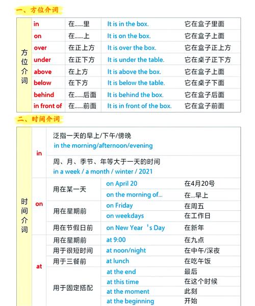 英语介词技巧-图1