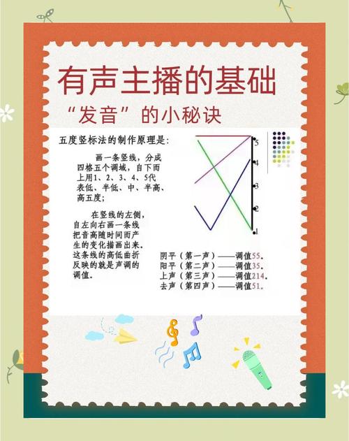 主持读音技巧有哪些？-图1