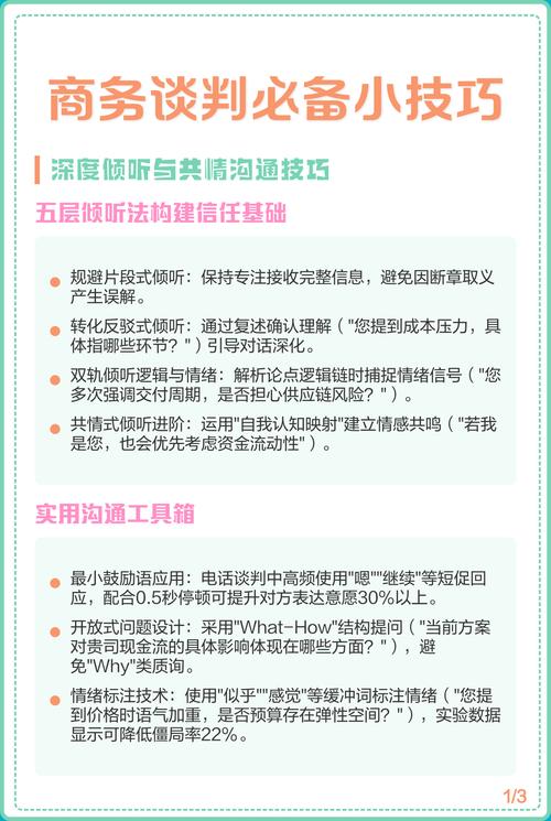 商务谈判策略与技巧有哪些？-图3