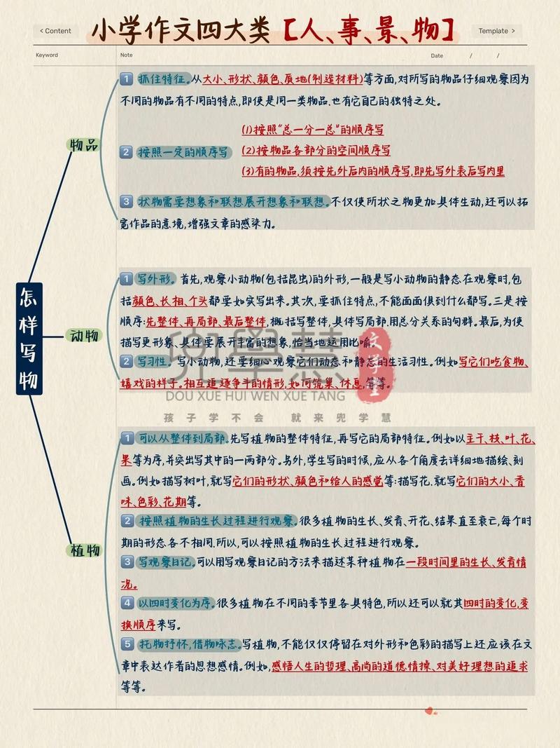 商业写作技巧有哪些关键点？-图3