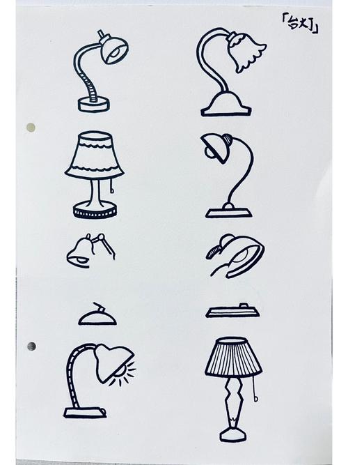 创意台灯简笔画仿生型怎么画？-图3