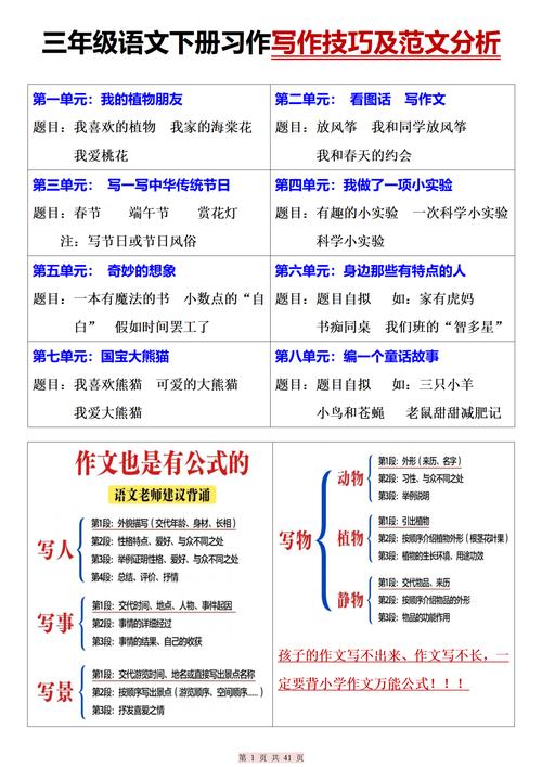 作文技巧联想怎么写？-图3