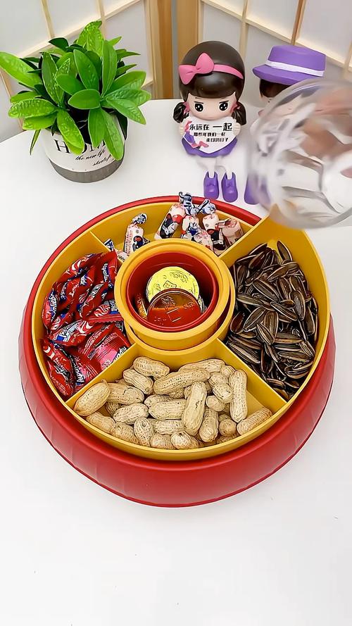 创意糖果盒，创意糖果盒子-图2