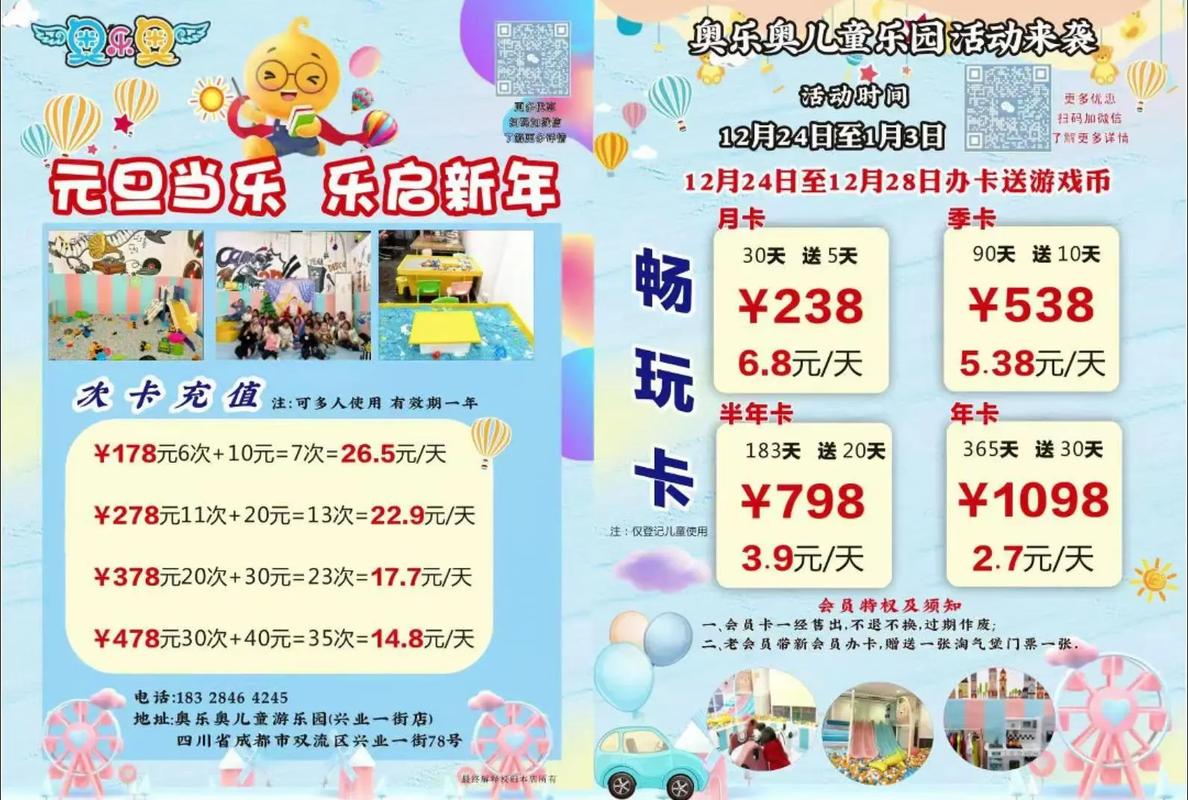 儿童乐园办卡销售技巧-图1