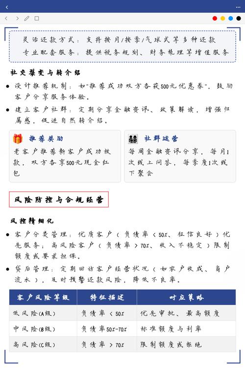 贷款销售技巧如何提升？-图2