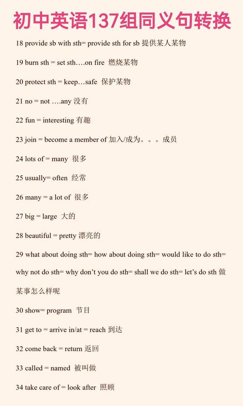 同义句转换技巧，同义句转换技巧词与词-图2