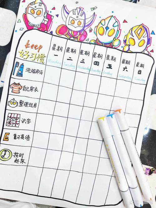 学生创意表格有哪些实用设计？-图2