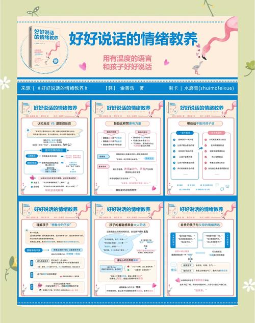 有效沟通技巧感悟-图3 有效沟通技巧感悟-图3