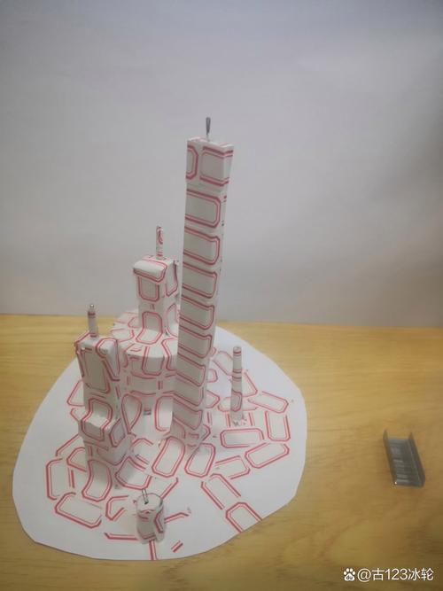 创意模型图片如何激发创意灵感？-图2