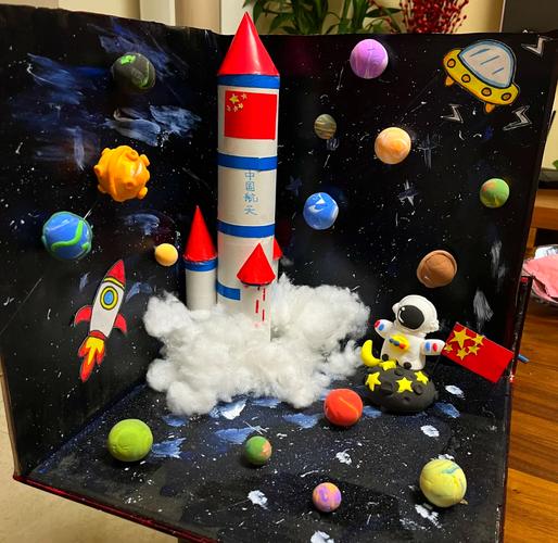 创意模型图片如何激发创意灵感？-图1