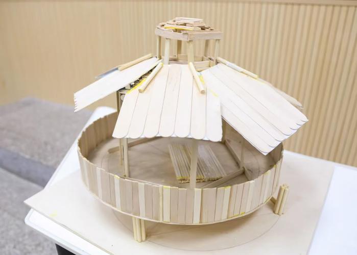 创意模型图片如何激发创意灵感？-图3